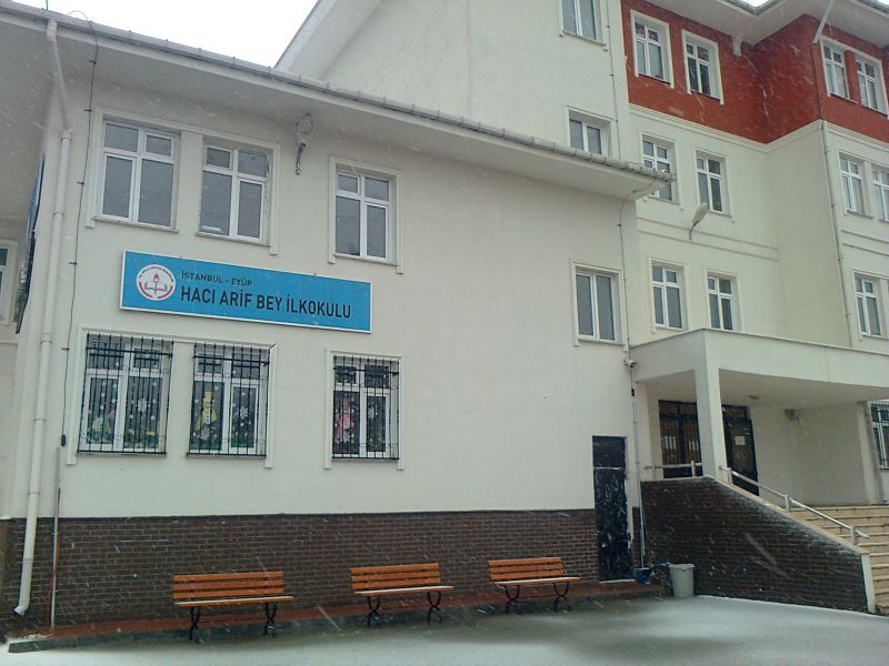 Eyüp Şehit Furkan Doğan Anadolu İmam Hatip Lisesi 