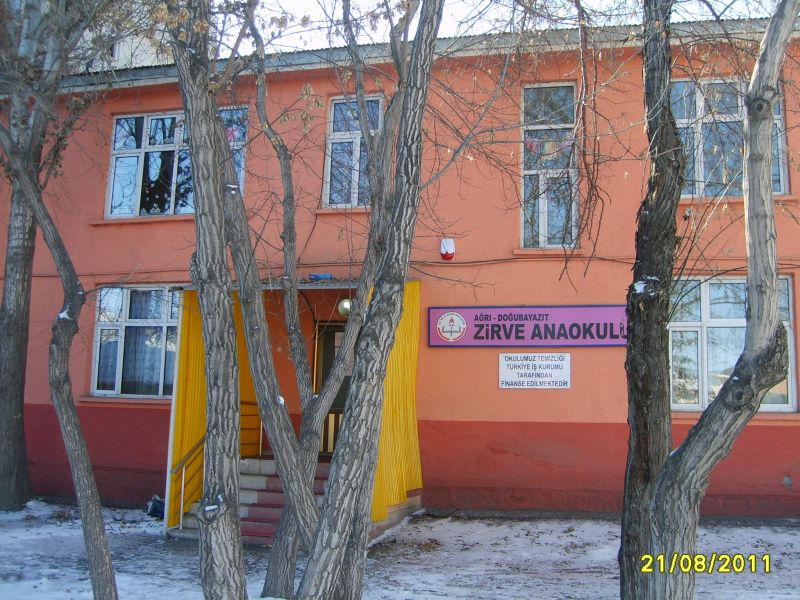 Zirve Anaokulu 