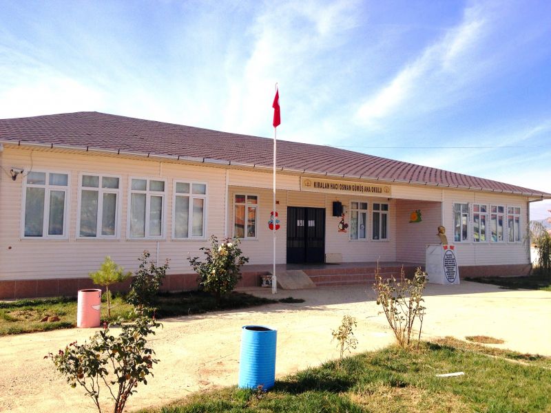 Kiralan Fatih Ortaokulu 
