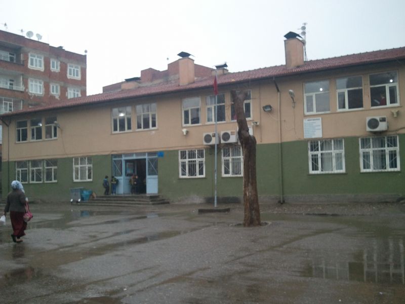 Bağlar Rehberlik Ve Araştırma Merkezi 