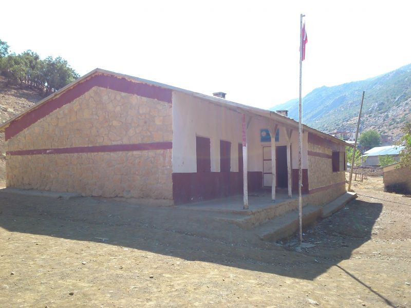 Yukarı Turalı İlkokulu 